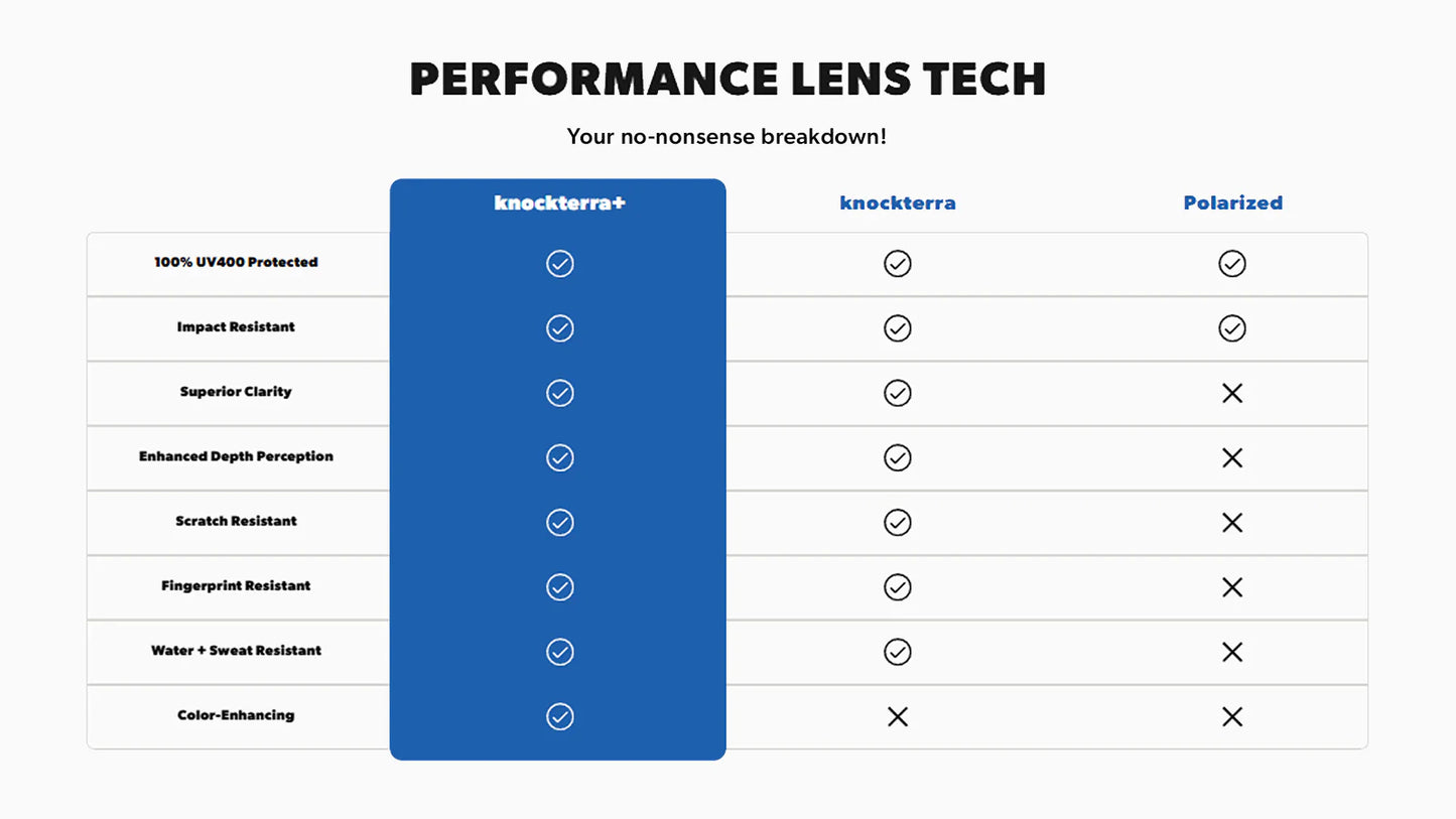 Moonshot Premiums Sport
