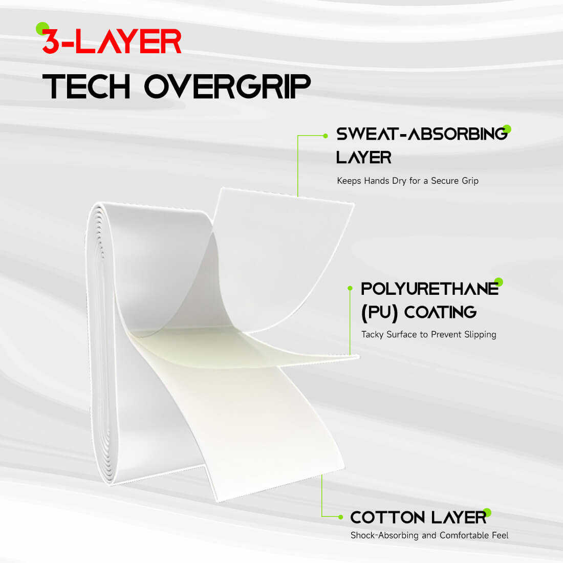 Pickleball Overgrip - White