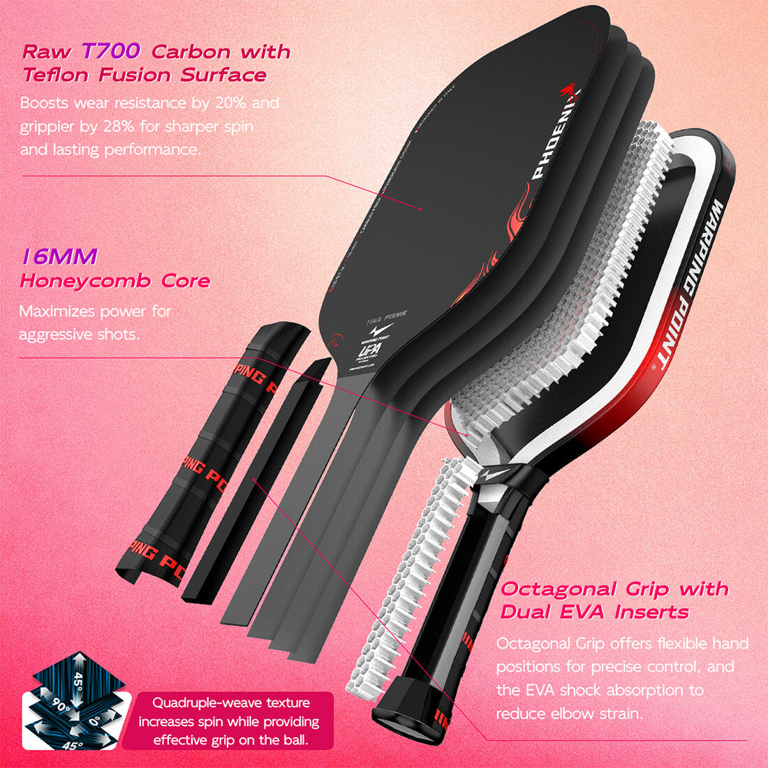 Phoenix Pickleball Paddle - 16MM