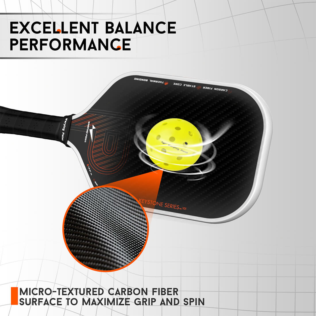 Keystone Pickleball Paddle –  White