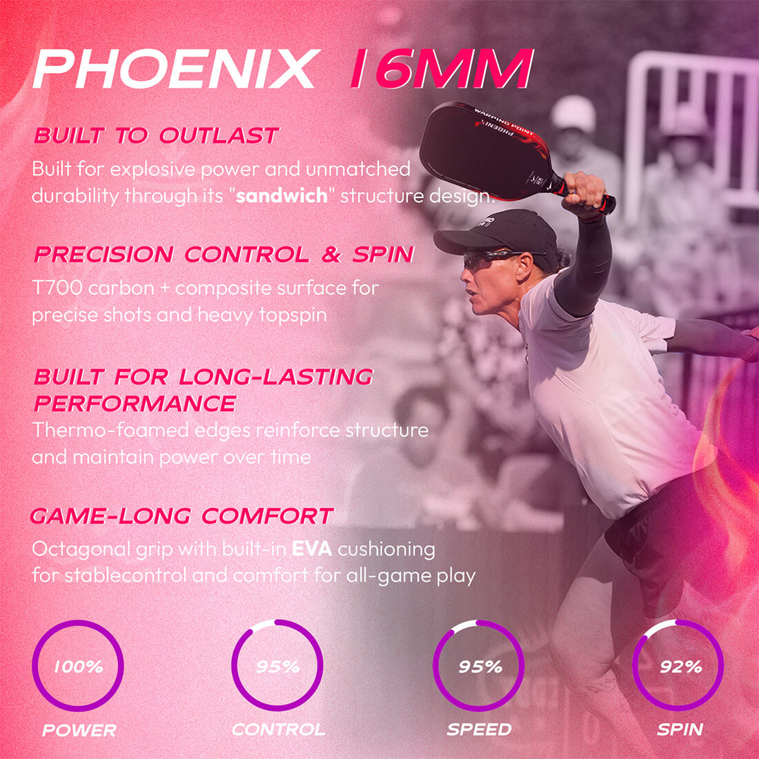 Phoenix Pickleball Paddle - 16MM