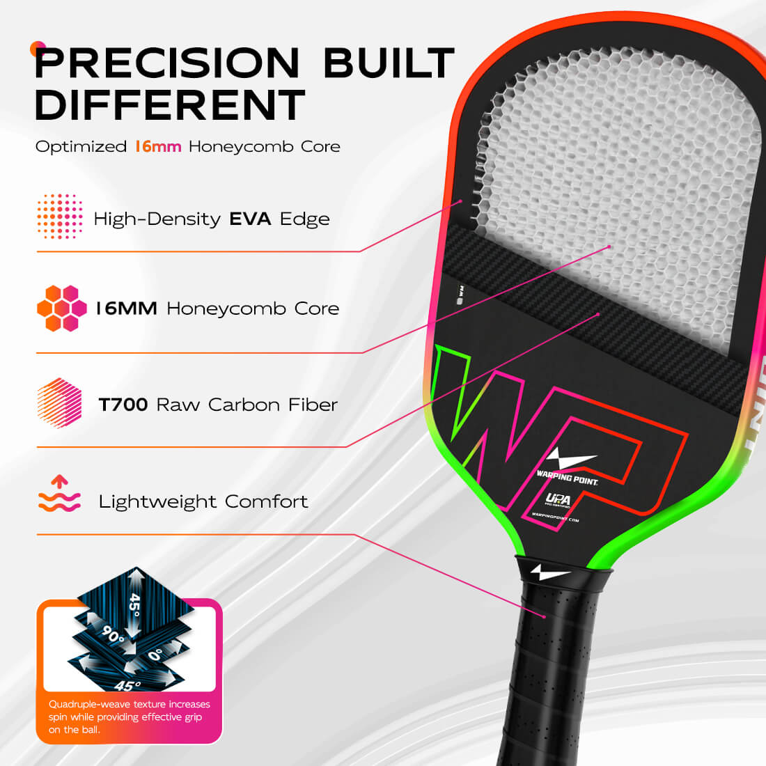 Neon Pickleball Paddle - Gen 3 – Dink Ninjas